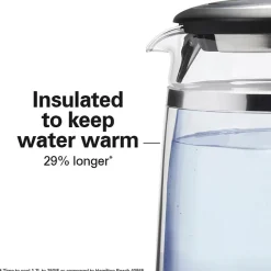 1.7 L Double Wall LED Kettle