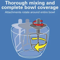 7 Speed Mixer, 4 Quart Capacity, White