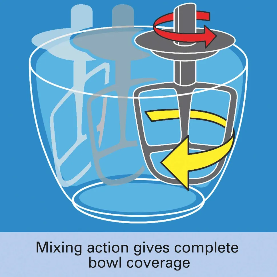 7 Speed Stand Mixer, 4 Quart, Blue