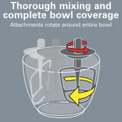 7 Speed Stand Mixer, 4 Quart, Aqua Blue