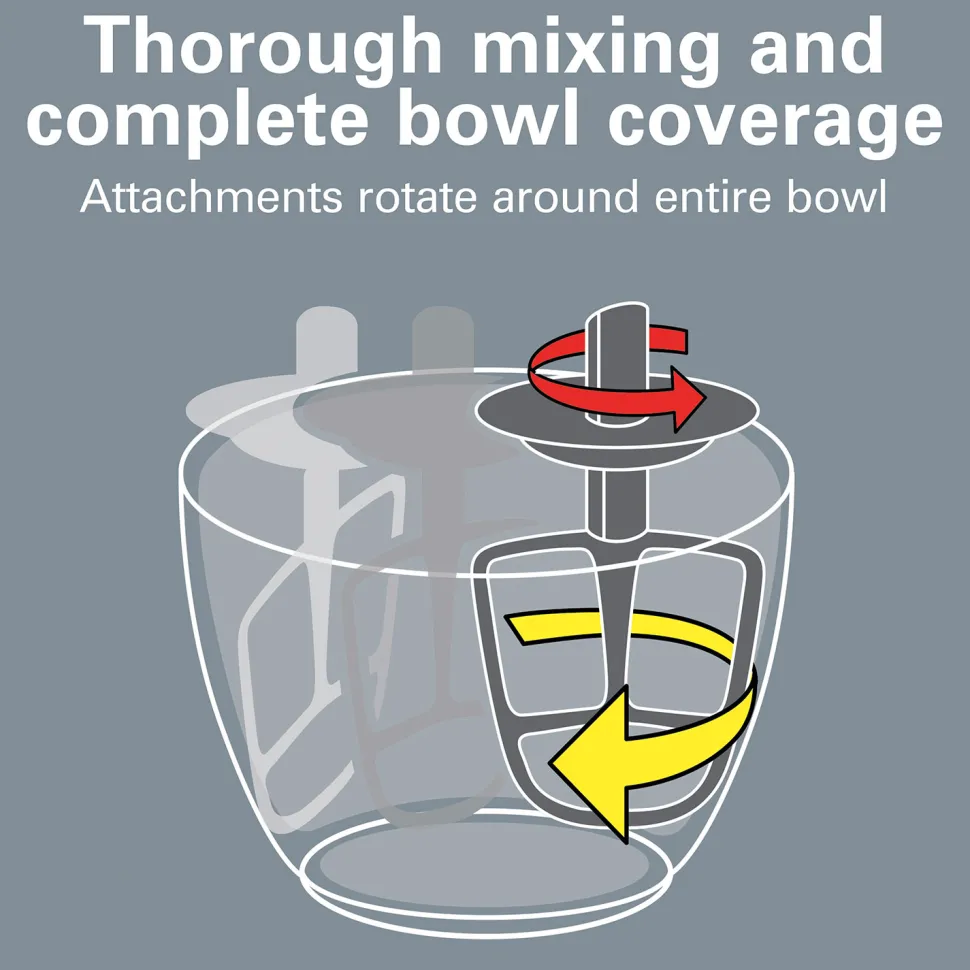 7 Speed Stand Mixer, 4 Quart, Aqua Blue