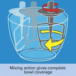 7 Speed Stand Mixer, 4 Quart, Black