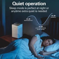 Air Purifier with TrueAir® EverLasting™ Reusable Filters