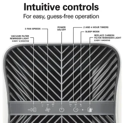Air Purifier with TrueAir® EverLasting™ Reusable Filters