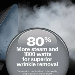 Durathon® Digital Nonstick Iron