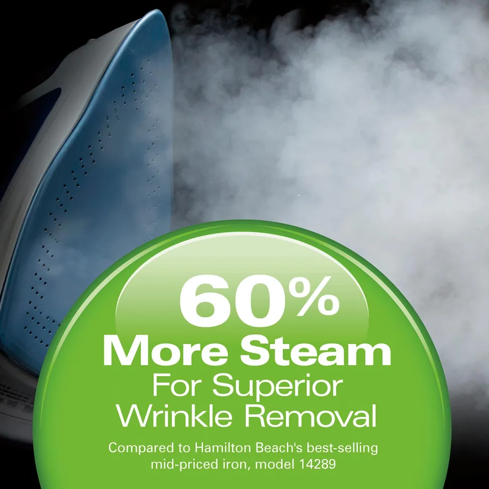 Durathon® Nonstick Iron