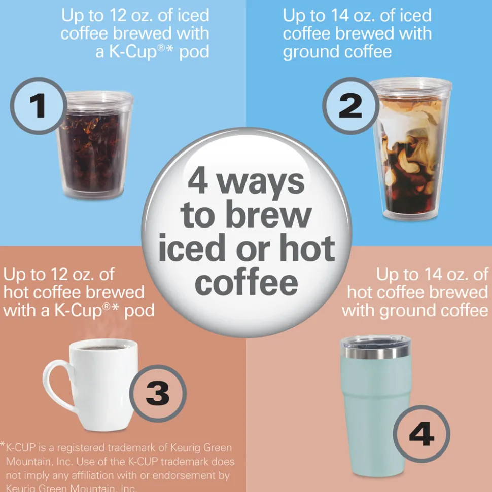 FlexBrew® Advanced 4-in-1 Coffee Maker