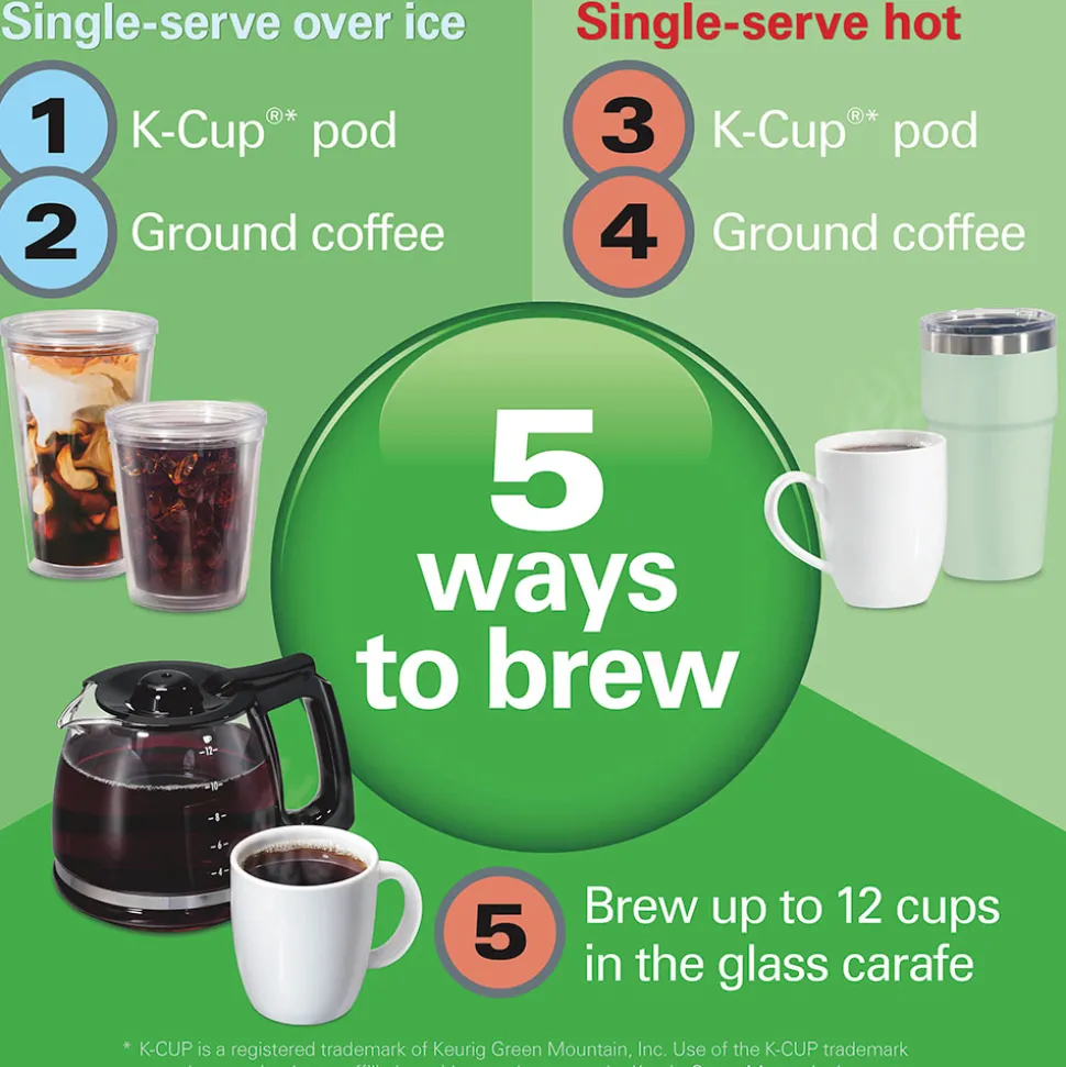 FlexBrew® Advanced 5-in-1 CoffeeMaker, Removable Dual-Position