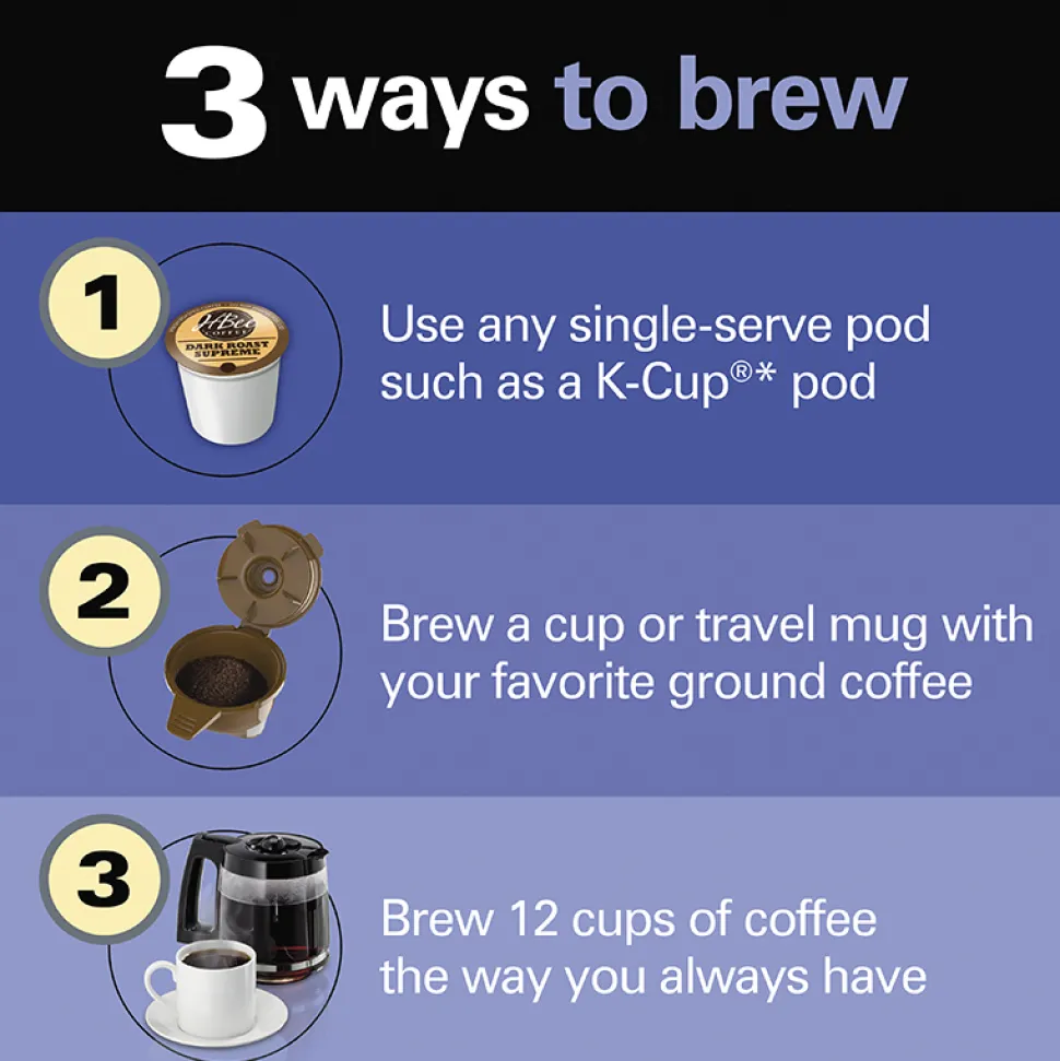 FlexBrew® Trio Coffee Maker