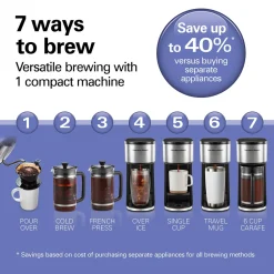 Home Barista 7-in-1 Coffee Maker