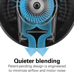 MultiBlend® Kitchen System