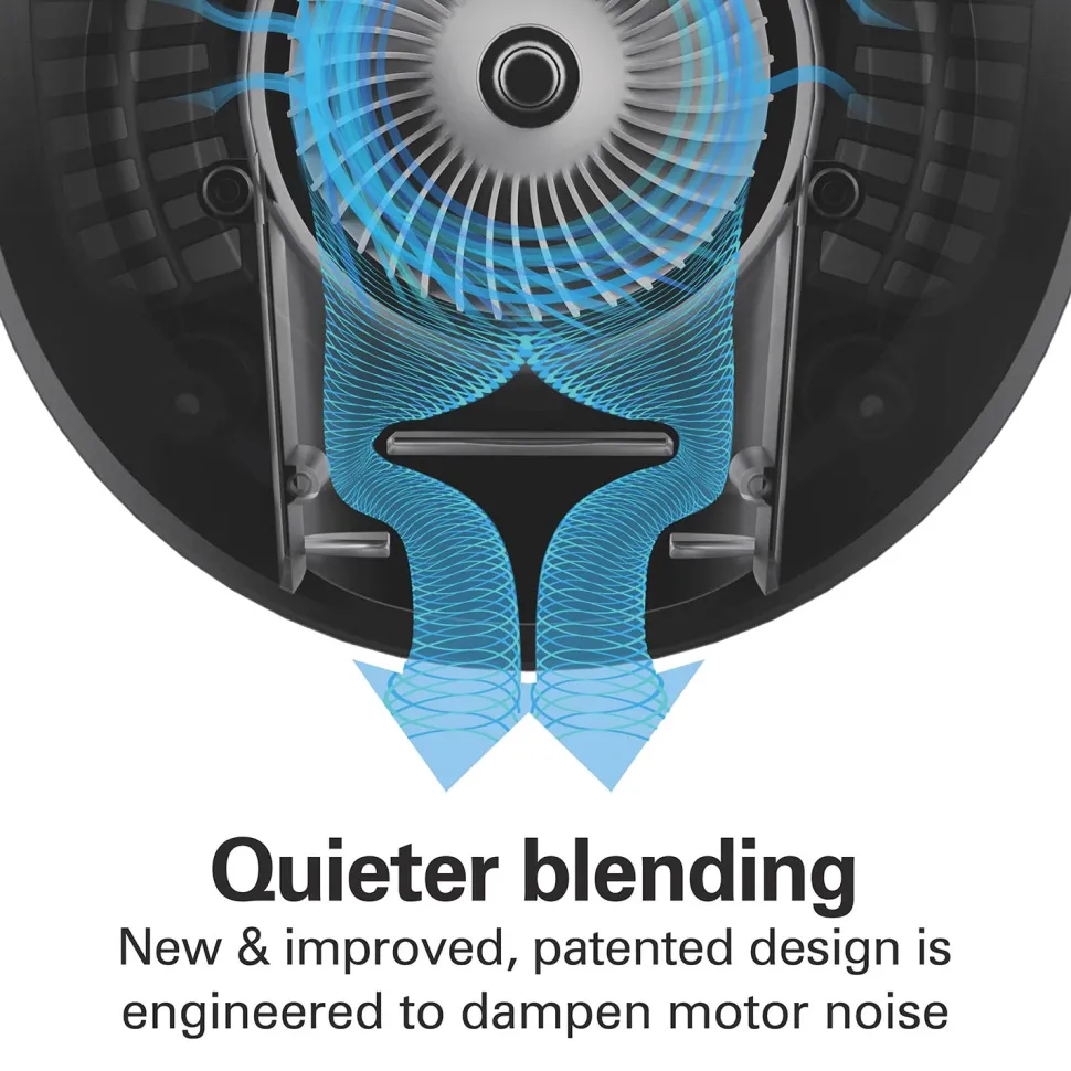 Wave-Action® Blender