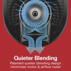 Wave~Action® Quiet Blender, Black