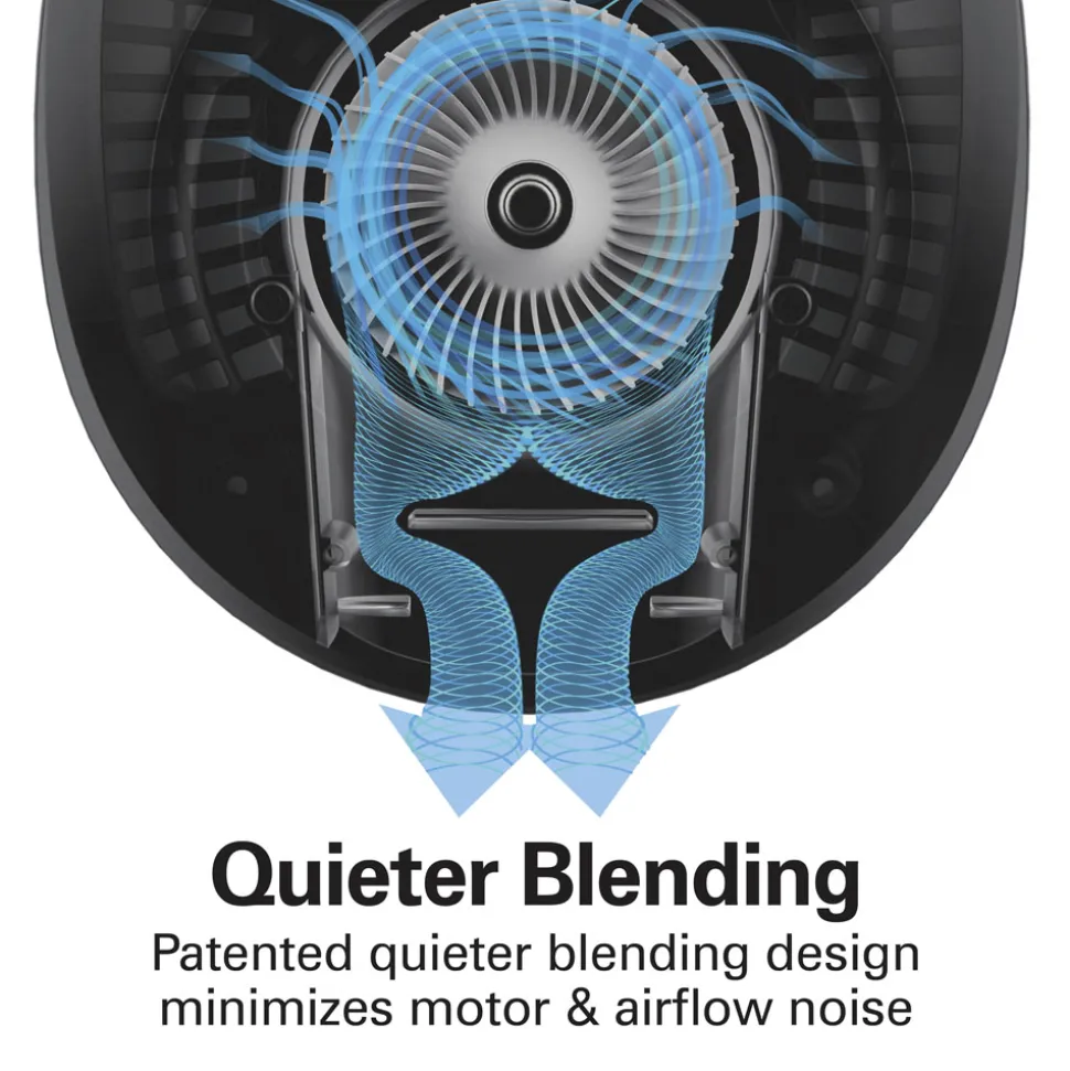 Wave~Action® Quiet Blender, Red