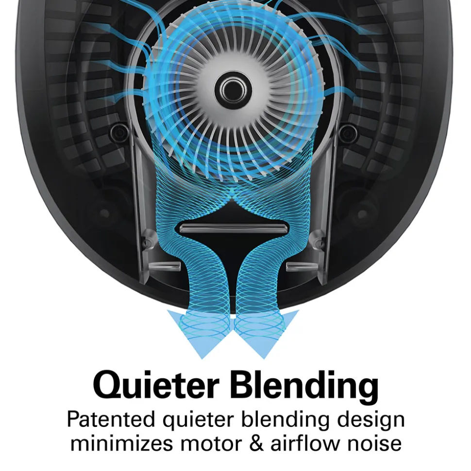 Wave~Action® Quiet Blender, White